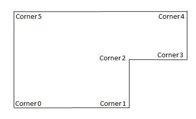 Developing Build a House from Plans